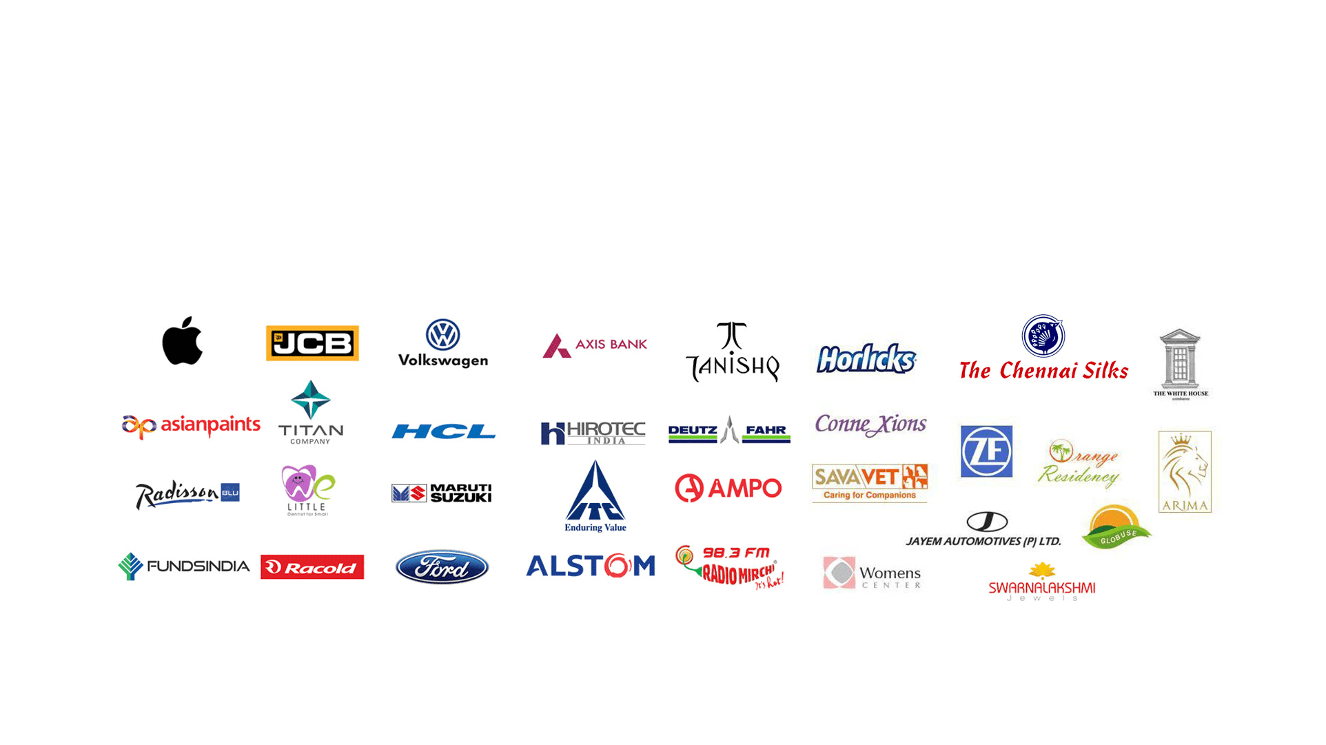 Creating Unforgettable Experiences: The Best Event Planners in Coimbatore, India